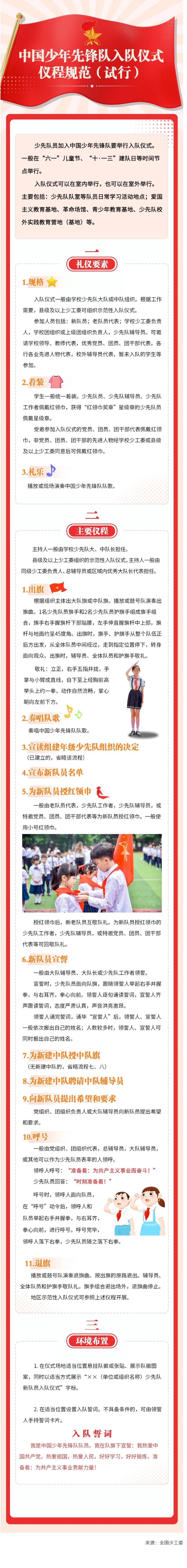 12【凌霄新闻台】一图读懂｜中国少年先锋队入队仪式仪程规范（试行）