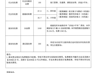 宝带实验小学2025~2026学年度第一学期餐费标准