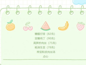 【凌霄新闻台】宝带实验小学每周营养食谱 （第十九周）
